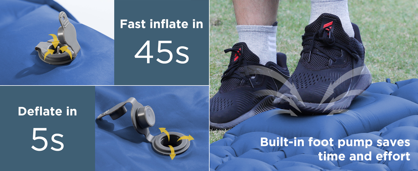 Килимок для кемпінгу Elegear Isomatte 2 особи, надувний, 120x200 см, для туризму та відпочинку на природі