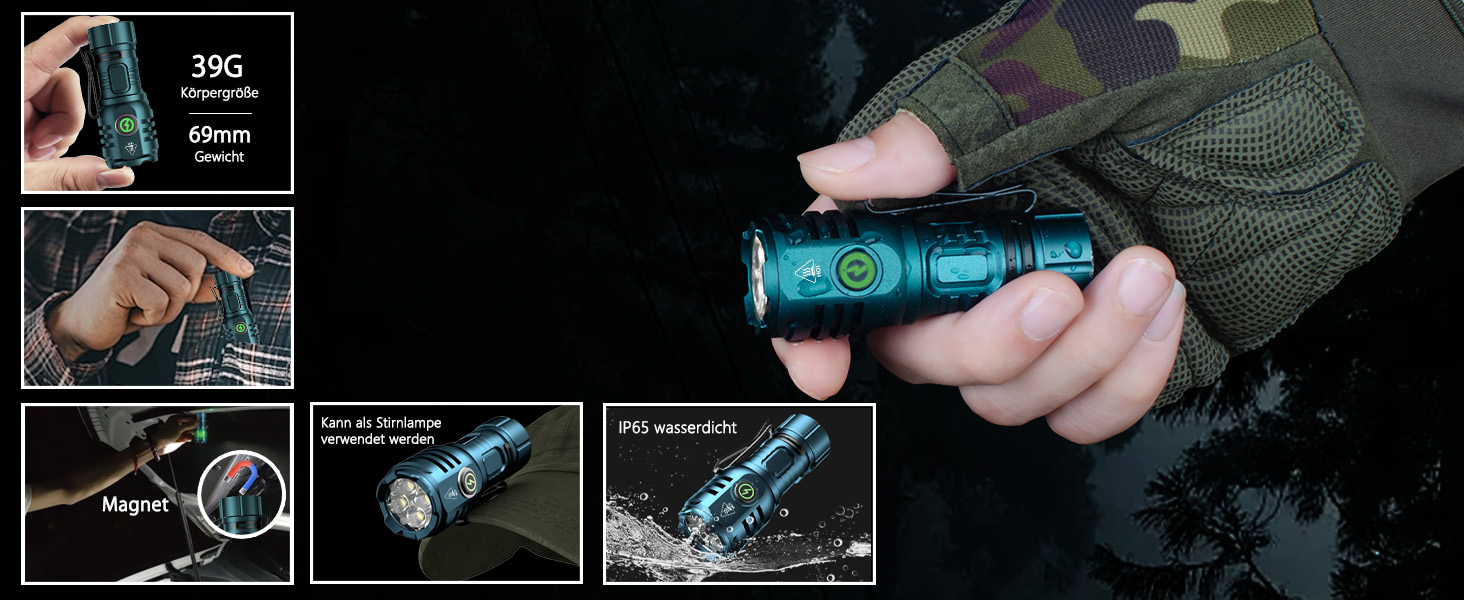 Ліхтар налобний LED перезарядна 6000 люмен, USB-C, 8 режимів, водонепроникний, для кемпінгу, туризму, надзвичайних ситуацій (синій)