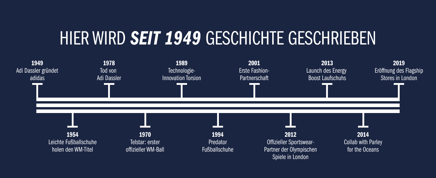 Дитячі кросівки Adidas Fortarun 4.0 для дівчаток та хлопчиків, розмір 38 2/3 EU, чорний колір