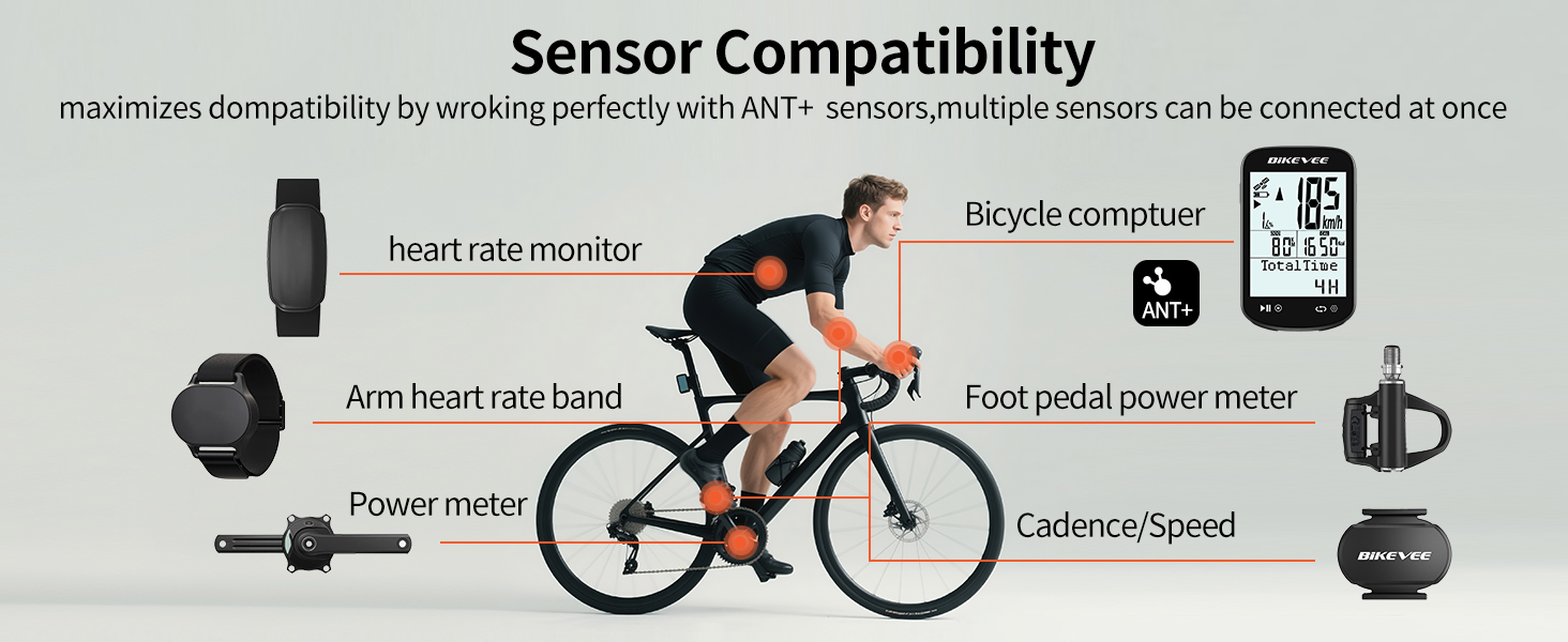 Велокомп'ютер GPS бездротовий ANT+ Bluetooth 2.6