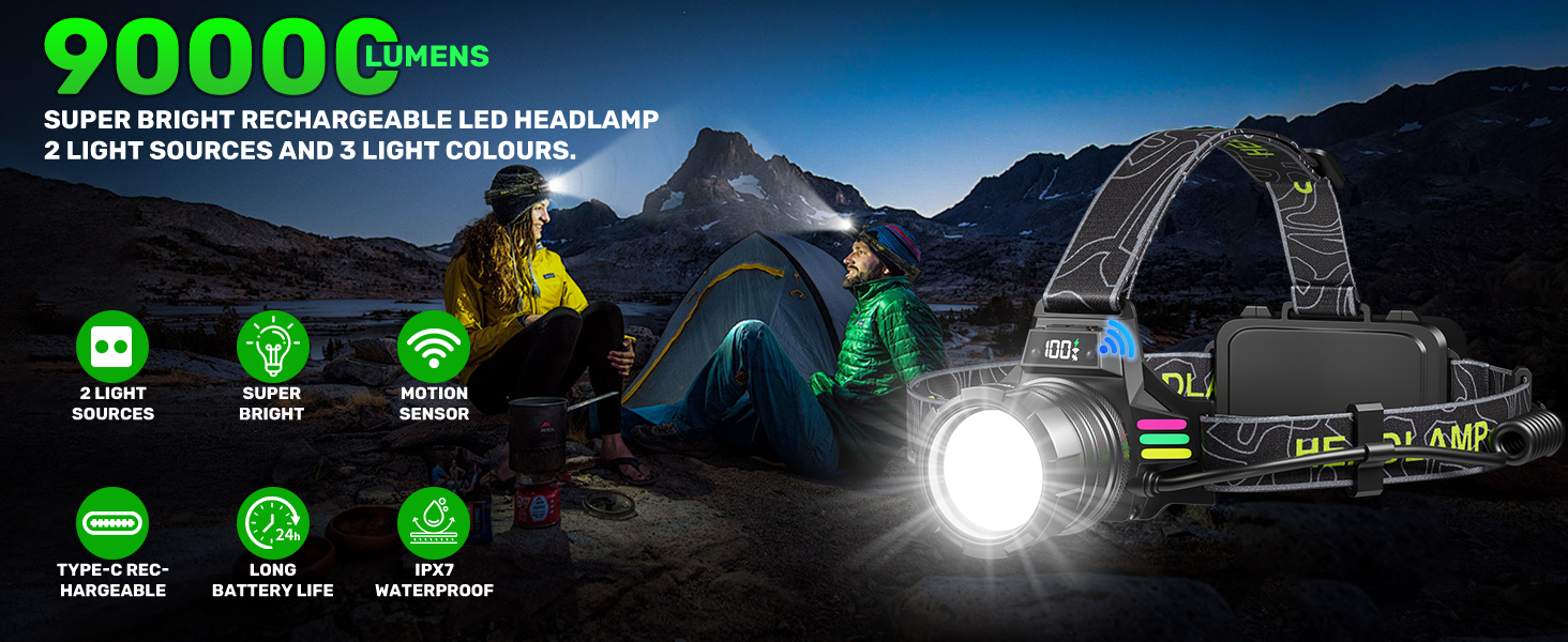 Ліхтар на голову LED акумуляторний, 90000 люмен, Zoom, сенсор, 3 кольори світла, червоне аварійне світло, 7000mAh, IPX7, для кемпінгу, риболовлі