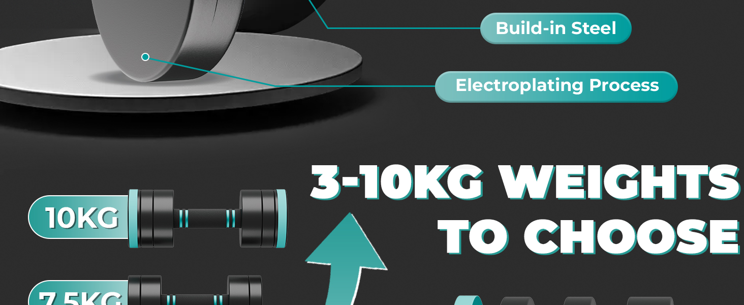 Набір гантелей Dripex, регульовані гантелі 2 шт. зі сталі, вага 2.5 кг x 2, 5 кг x 2, 10 кг x 2, короткі гантелі для дому (2 x 10 кг)