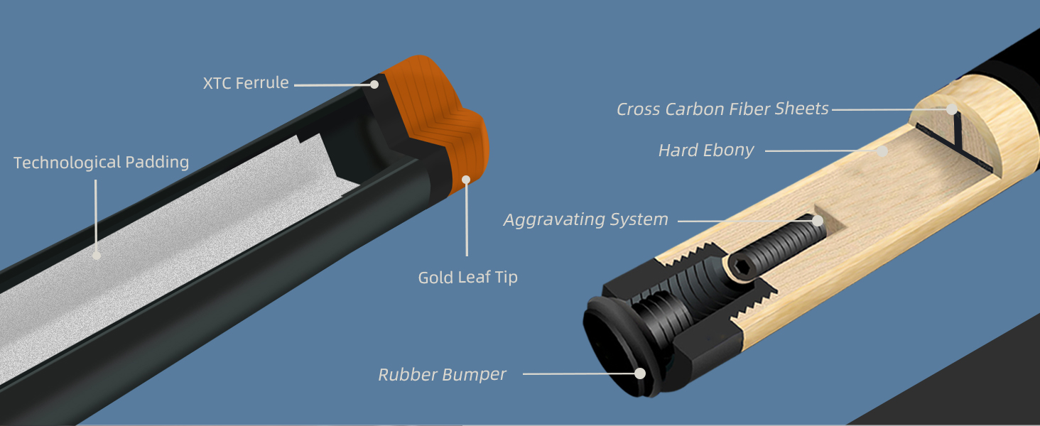 KONLLEN Billardqueue з карбону, 58 дюймів: професійний бик для дорослих, повна карбонова технологія, низький опір, наконечник 12.5 мм (Pro Taper, ультрагладкий) (AK75-13F)