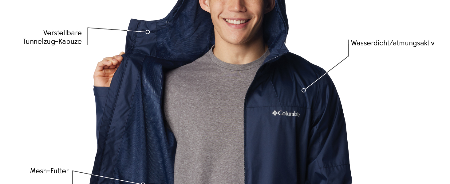 Чоловіча водонепроникна куртка Columbia Inner Limits III, темно-синя (Collegiate Navy), розмір M