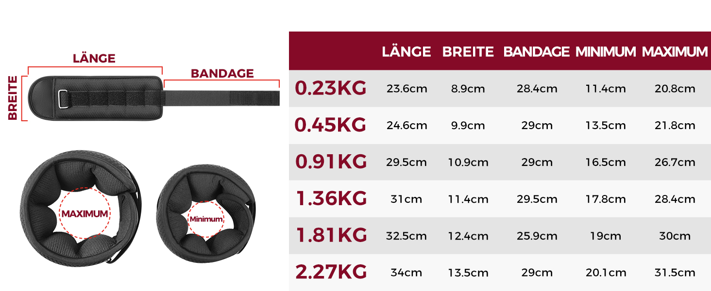 Ваги для рук та ніг BAGAIL унісекс, 0.23-2.27 кг, фіолетові, для фітнесу, ходьби, бігу, реабілітації (0.91 кг/2 шт)