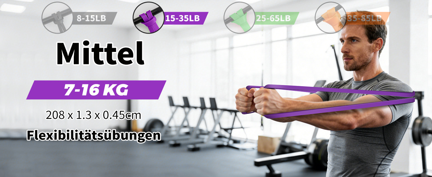 Набір еластичних стрічок Fokky для фітнесу, 4 рівні, з дверним кріпленням та захисними подушечками, для силових тренувань, чорний, фіолетовий, зелений, помаранчевий