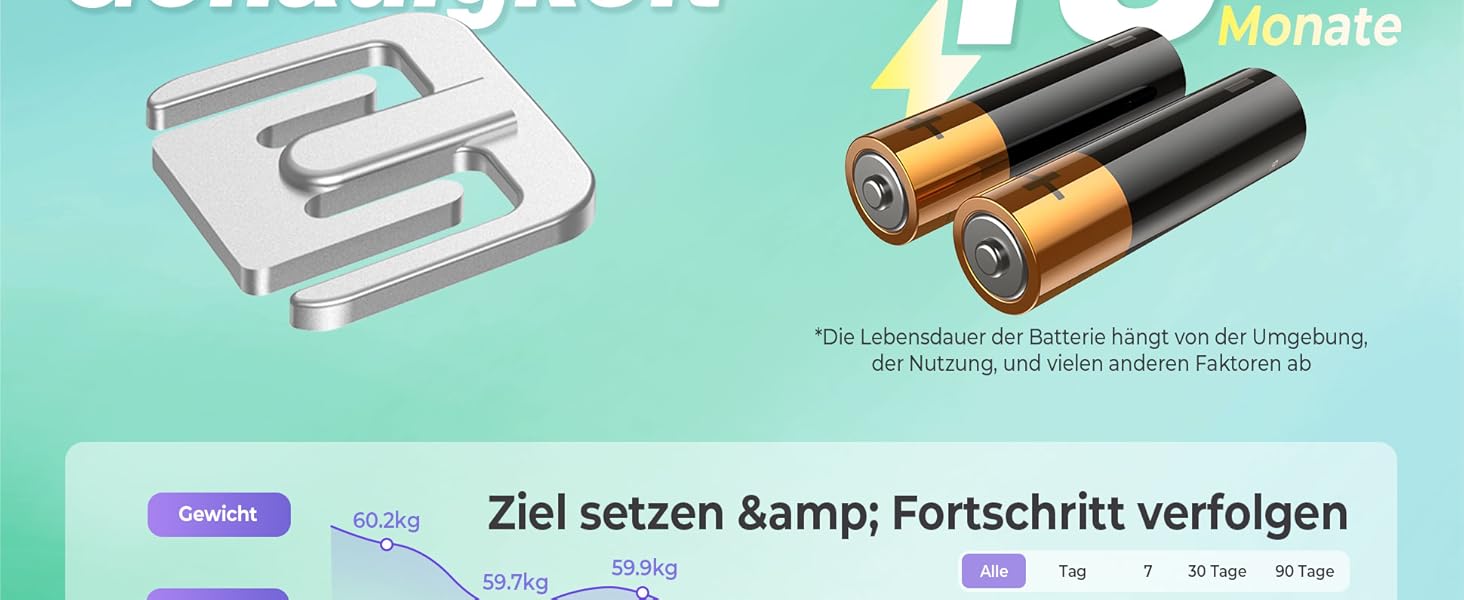 Ваги Ovutek для тіла з аналізом складу: жир, м'язи, вода, BMI. Максимальне навантаження 180 кг, великий дисплей, фітнес-додаток. Білий колір