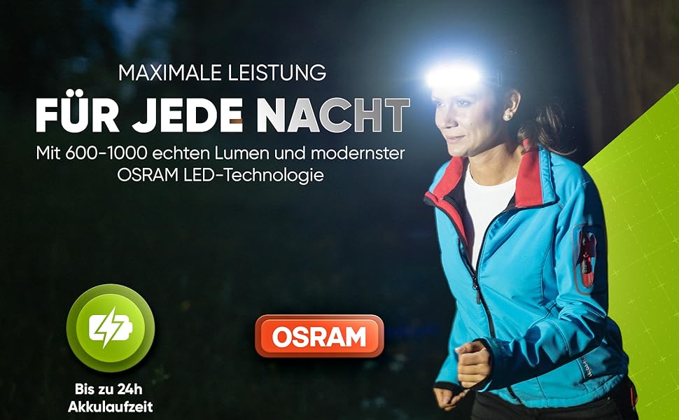 Ліхтар на голову LED акумуляторний, перезарядна налобний ліхтар, USB-C, надяскравий, 4 режими світла, датчик руху 230°, водонепроникний IPX4, легкий 45г, для піших прогулянок, бігу, риболовлі