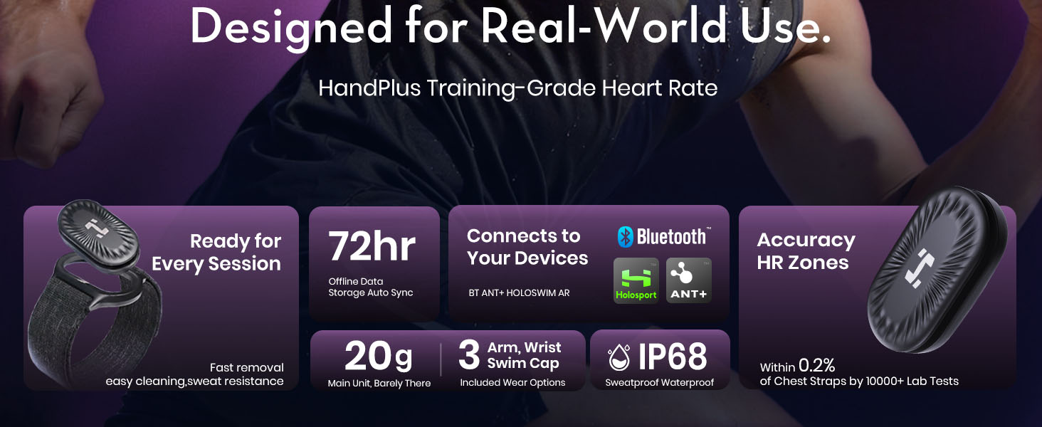 Фітнес-браслет HandPlus з пульсометром: оптичний трекер для бігу, Bluetooth, ANT+, 72 год. пам'яті