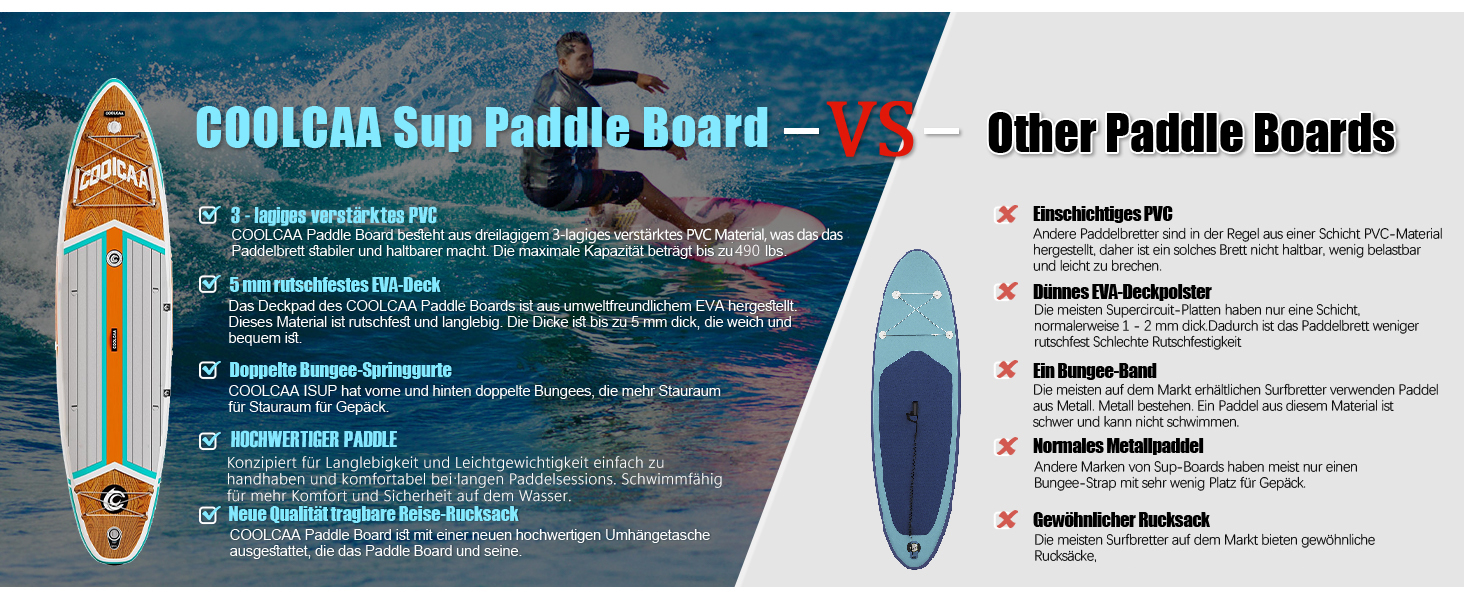 SUP дошка COOLCAA Maple Marlin Lite 355 см, надувний сапборд для дорослих, ширина 86 см, вантажопідйомність 222 кг + аксесуари та сумка