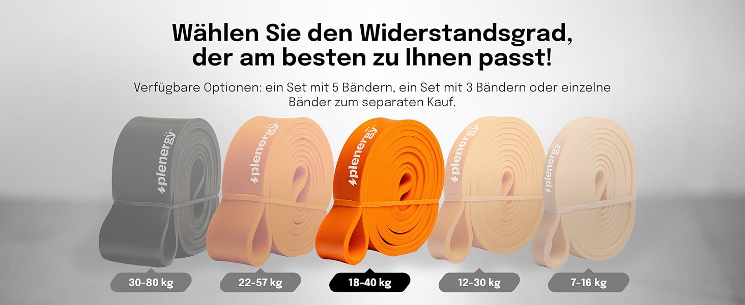 Фітнес-гумки/Стрічкові еспандери 100% Latex - Набір 5 шт. з E-Book для силових тренувань, йоги, фізіотерапії (середня міцність 18-40 кг)