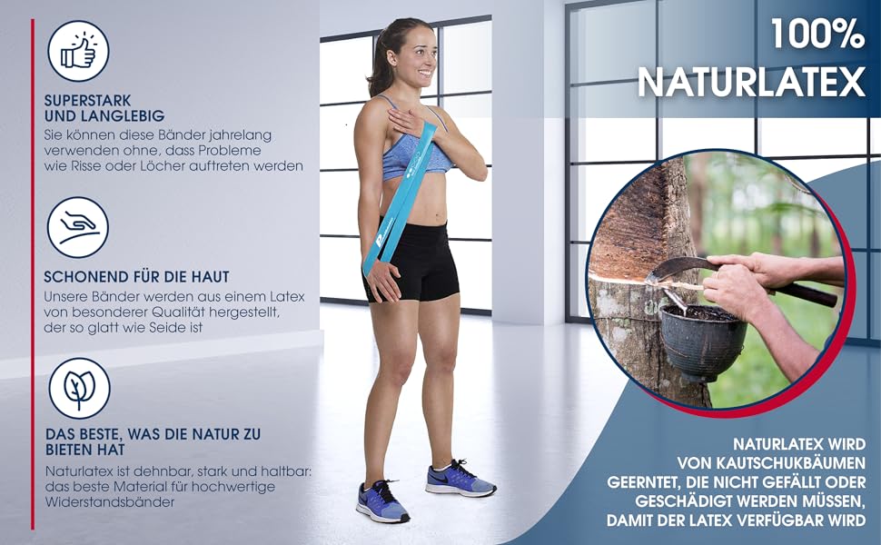 Набір фітнес-гумок Panathletic, 5 шт. – різні рівні опору, інструкція, eBook, сумка – 5 фітнес-гумок, гімнастичний бандаж, еластична стрічка чорного, червоного, жовтого, синього, зеленого кольорів (синій)