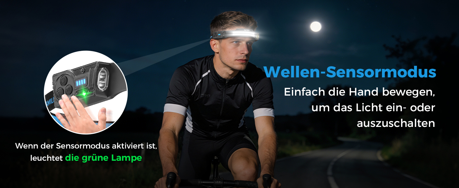 Ліхтар на лоб Smiling Shark TS-2, LED, акумуляторний, 2400mAh, з регульованим двома променями, стробоскопом та датчиком руху. Ідеально для кемпінгу, бігу, походів та інших активностей. (1 шт.)