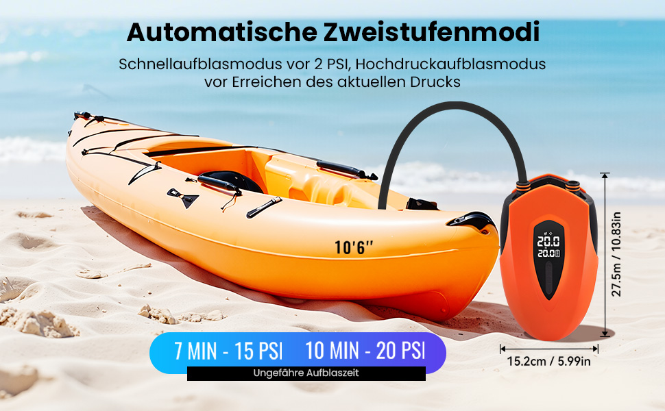 Електричний насос для SUP з акумулятором 12000mAh, 20PSI, 6 насадок для надування/здування, 12V DC, автовимкнення, для SUP, серфінгу, наметового обладнання, матраців