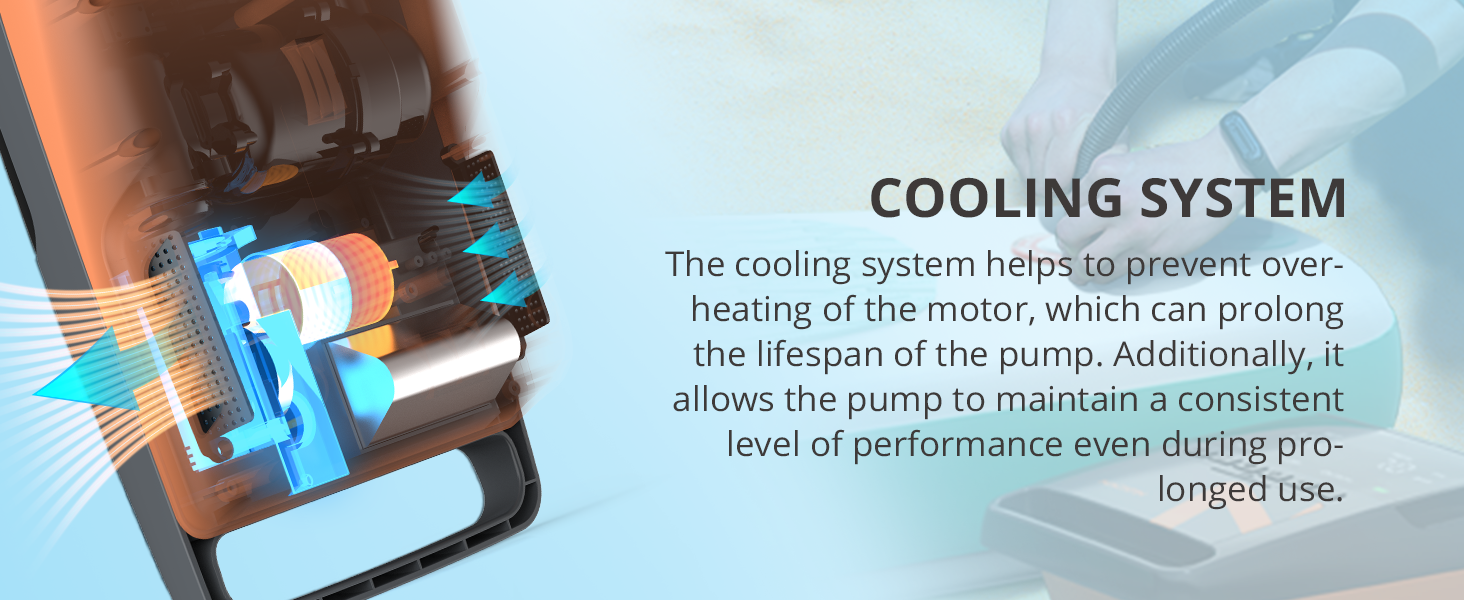 Електрична повітряна насос NACATIN для SUP дошок з акумулятором, 16 PSI, подвійний етап надування та здування, автоматичне вимкнення