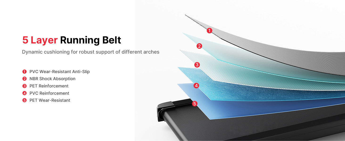 Bluearth Walking Pad: Ходункова доріжка з регулюванням нахилу 10%, стіл для бігу, смарт-додаток, доріжка для дому з LED-дисплеєм, чорний колір