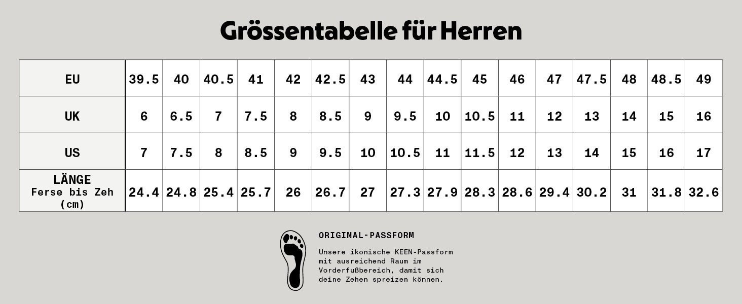 Чоловічі сандалії Keen Newport H2, синій (Navy/Medium Grey), 46 EU