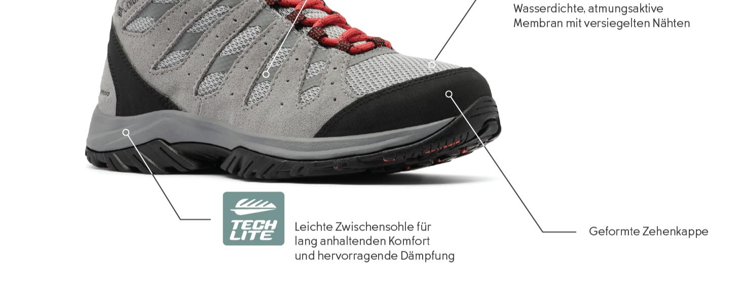 Черевики для жінок Columbia Redmond III Mid WP, водонепроникні, для хайкінгу, розмір 36 EU, Cordovan Dark Coral, 2025