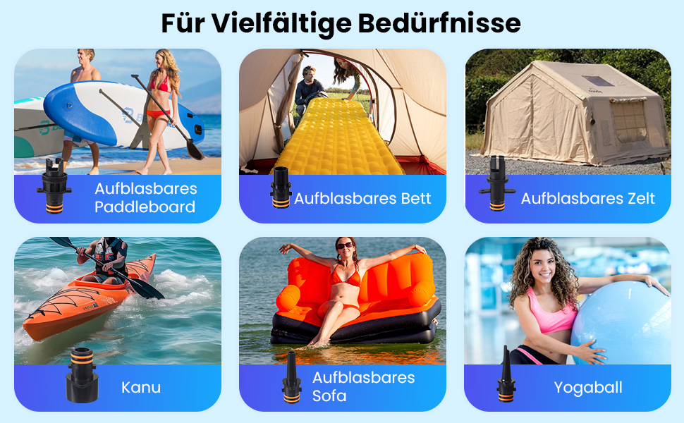 Електричний насос для SUP з акумулятором 12000mAh, 20PSI, 6 насадок для надування/здування, 12V DC, автовимкнення, для SUP, серфінгу, наметового обладнання, матраців