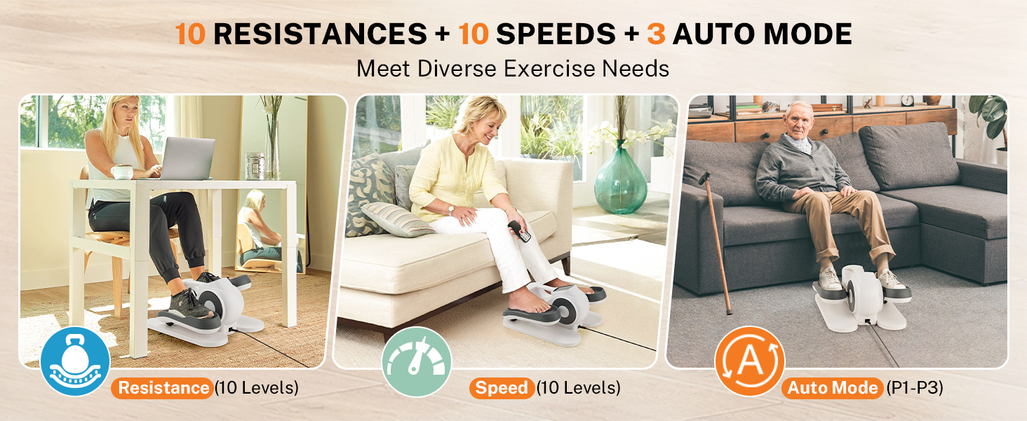 Еліптичний тренажер Gonex під стіл для літніх людей з 10 рівнями опору, тренажер для ніг, як у телепередачі, педальний тренажер для сидіння, 10 швидкостей & 3 автоматичні режими (білий)