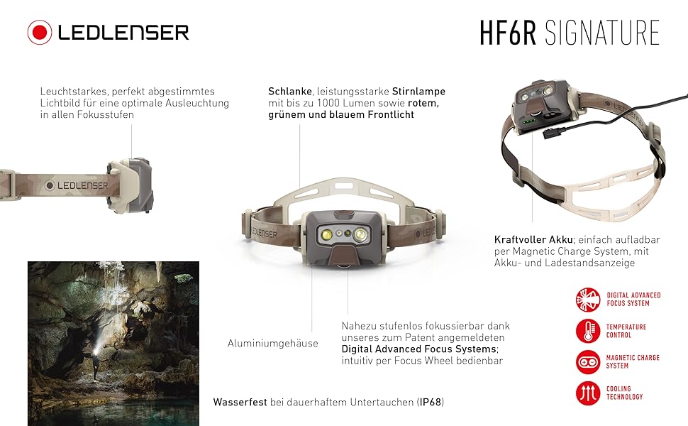 Ліхтар налобний Ledlenser HF6R Signature: 1000 люмен, RGB, водонепроникний IP68, пісочний колір