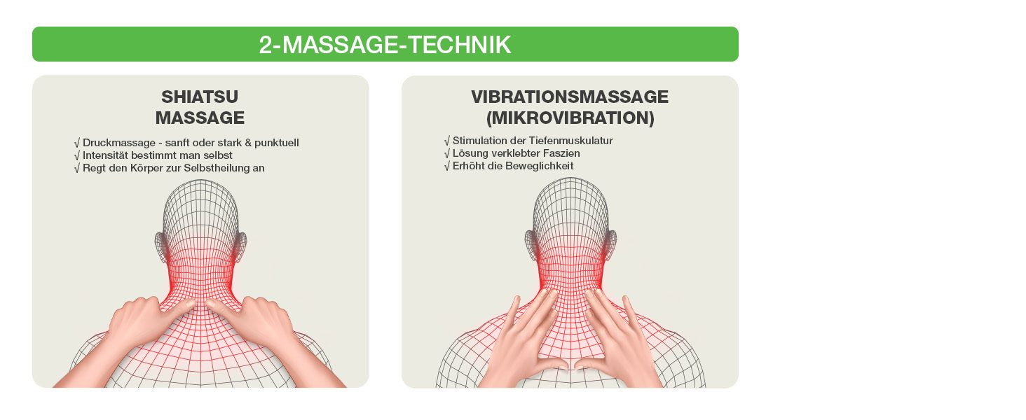Масажер для шиї та плечей Donnerberg 4D Shiatsu, бездротовий, з акумулятором, вібраційний, оригінал, довговічна батарея