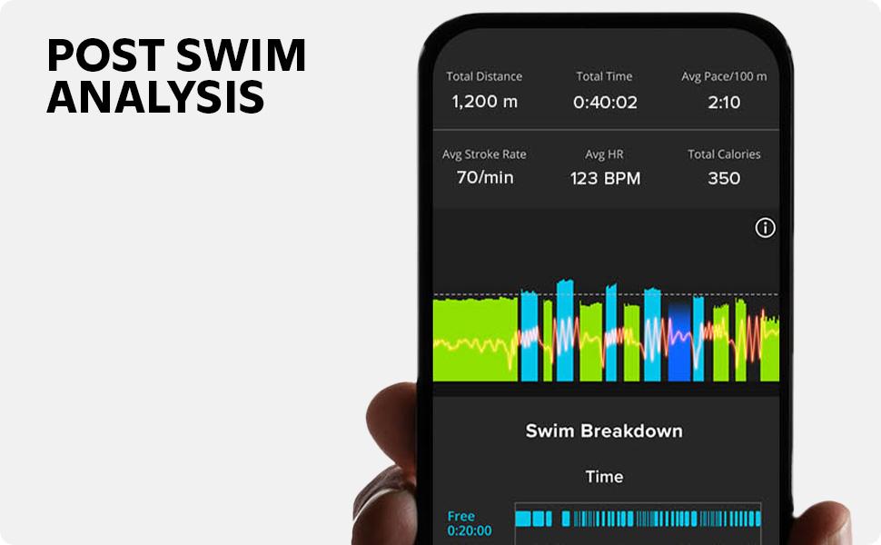 Окуляри для плавання FORM Smart Swim 1