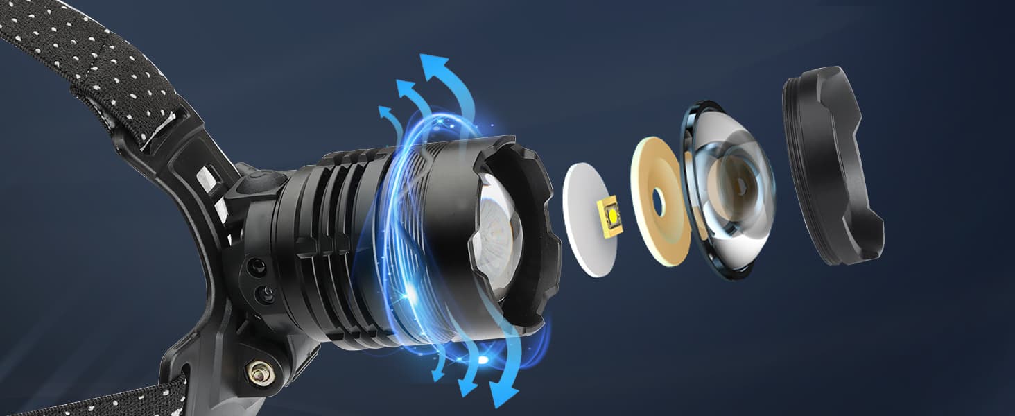 Фолето LED налобний ліхтар з акумулятором 9000 mAh, регульоване світло, 3 режими, IPX5 водонепроникність, 90° регулювання, з датчиком, для кемпінгу, риболовлі, бігу