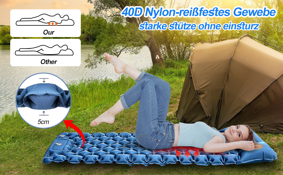 Isomatte HVIERO Саморозкладається, надувна, для кемпінгу, рюкзак, подорожі, туризм. Легка, компактна, блакитна.