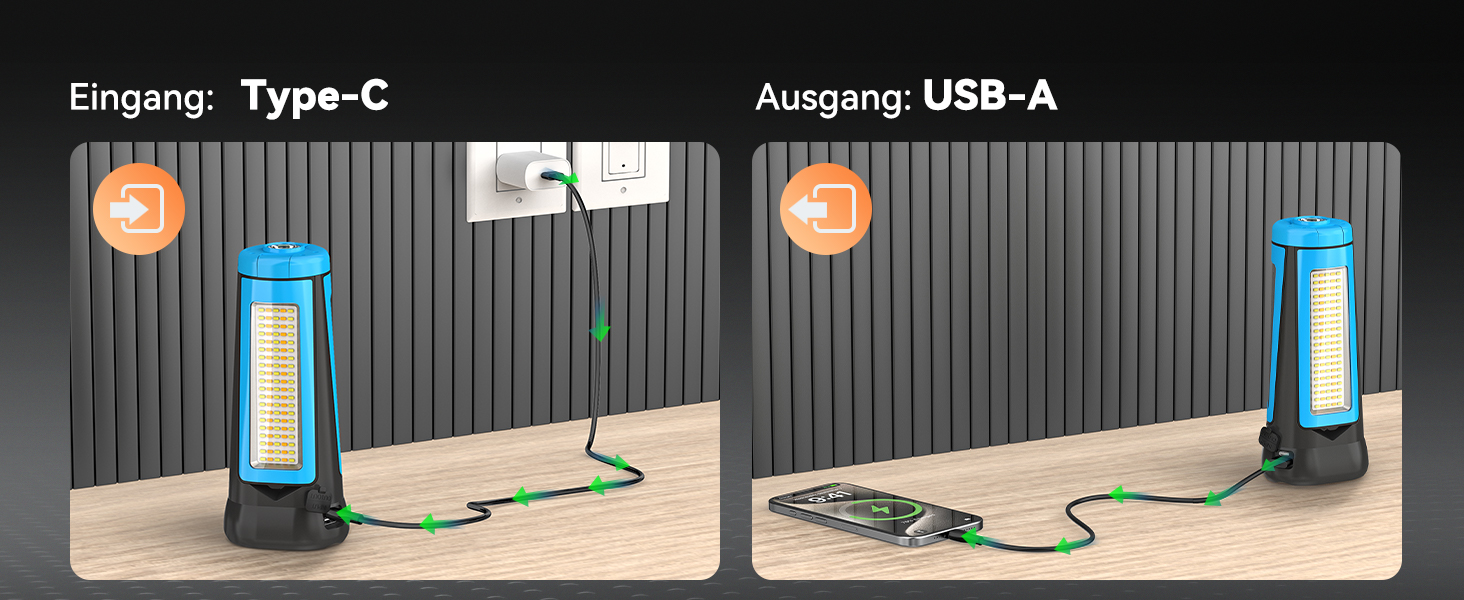 Портативна LED кемпінгова лампа 15000mAh з регулюванням яскравості, штативом, IP65, для кемпінгу, подорожей, будівництва та надзвичайних ситуацій, блакитна