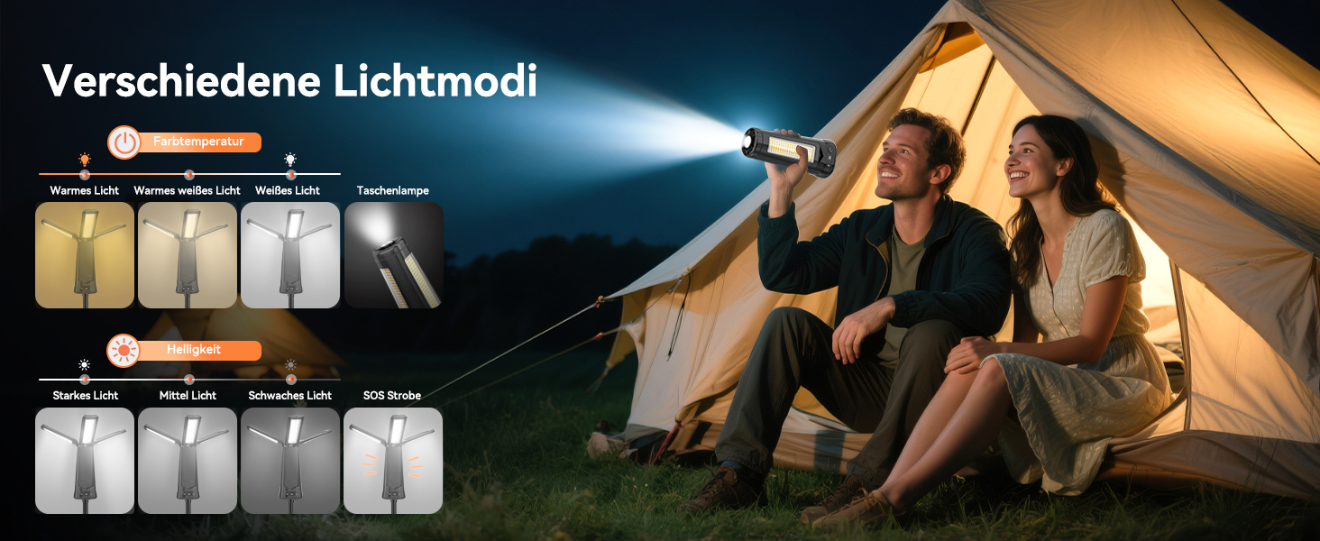 Портативна LED кемпінгова лампа на акумуляторі 15000mAh з телескопічним штативом, 5500LM, IP65, вологостійка, для кемпінгу, подорожей, будівництва та надзвичайних ситуацій (чорна)