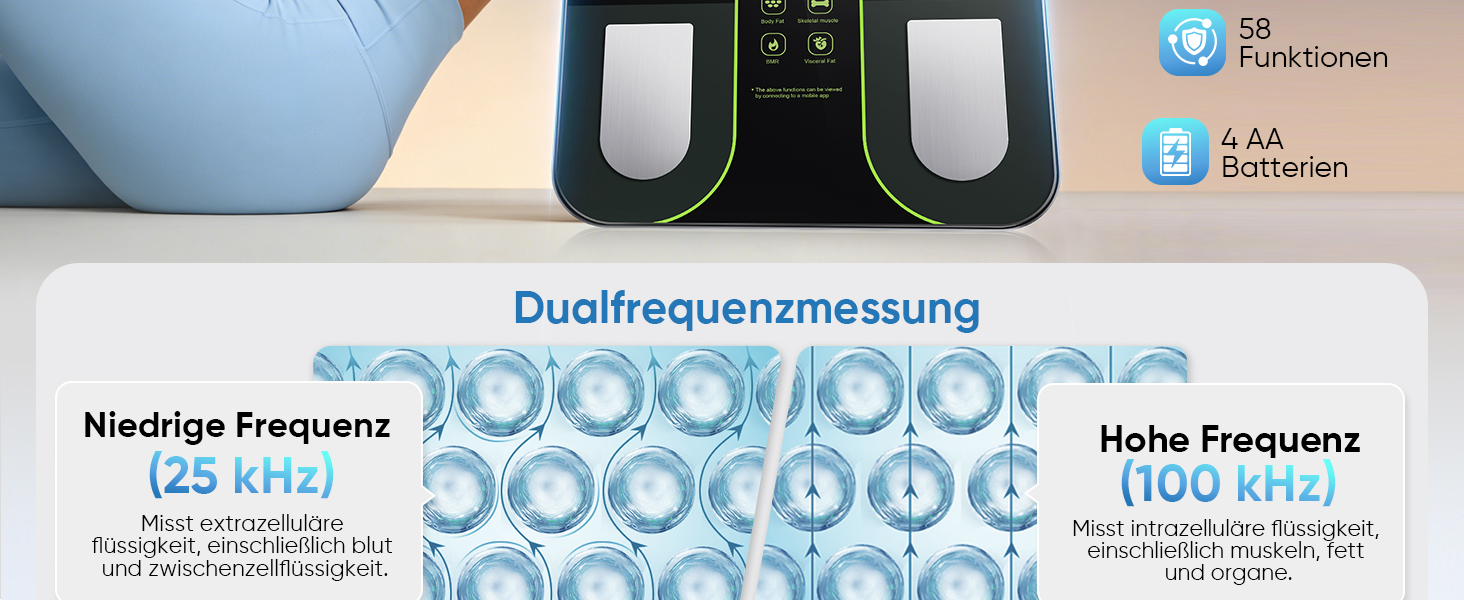 Вага для вимірювання жиру тіла з 8 електродами, персональна вага з Bluetooth, аналіз складу тіла, дисплей, 180 кг, BMI, протеїн, BMR, чорно-зелений