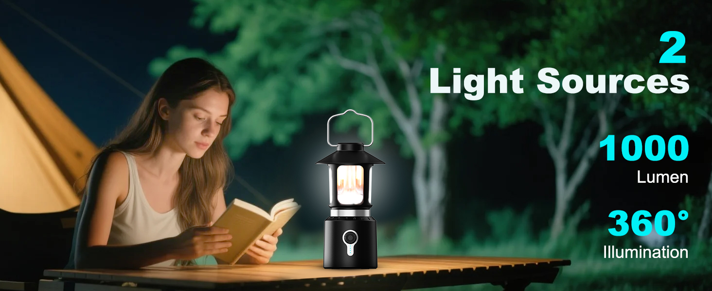 Налобний ліхтар-телескоп Campinglampe, 8000 mAh, LED, 3 кольори, регулювання яскравості, 2 джерела світла, ретро, для кемпінгу, саду, піших прогулянок, надзвичайних ситуацій