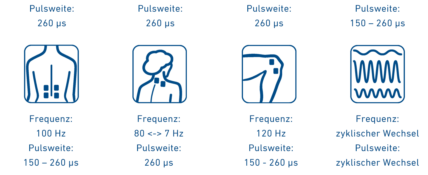 Пристрій TENS Axion STIM-PRO Comfort для терапії болю - комплект з 4 електродів 5x5 см | Reizstromgerät для лікування артрозу, артриту, болю в шиї, спині та суглобах | Сертифікований медичний продукт