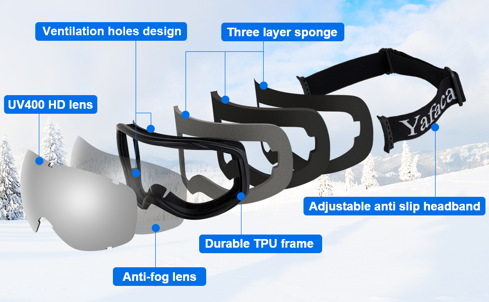 Окуляри Yafaca Anti Fog UV 400 Подвійні лінзи Синій