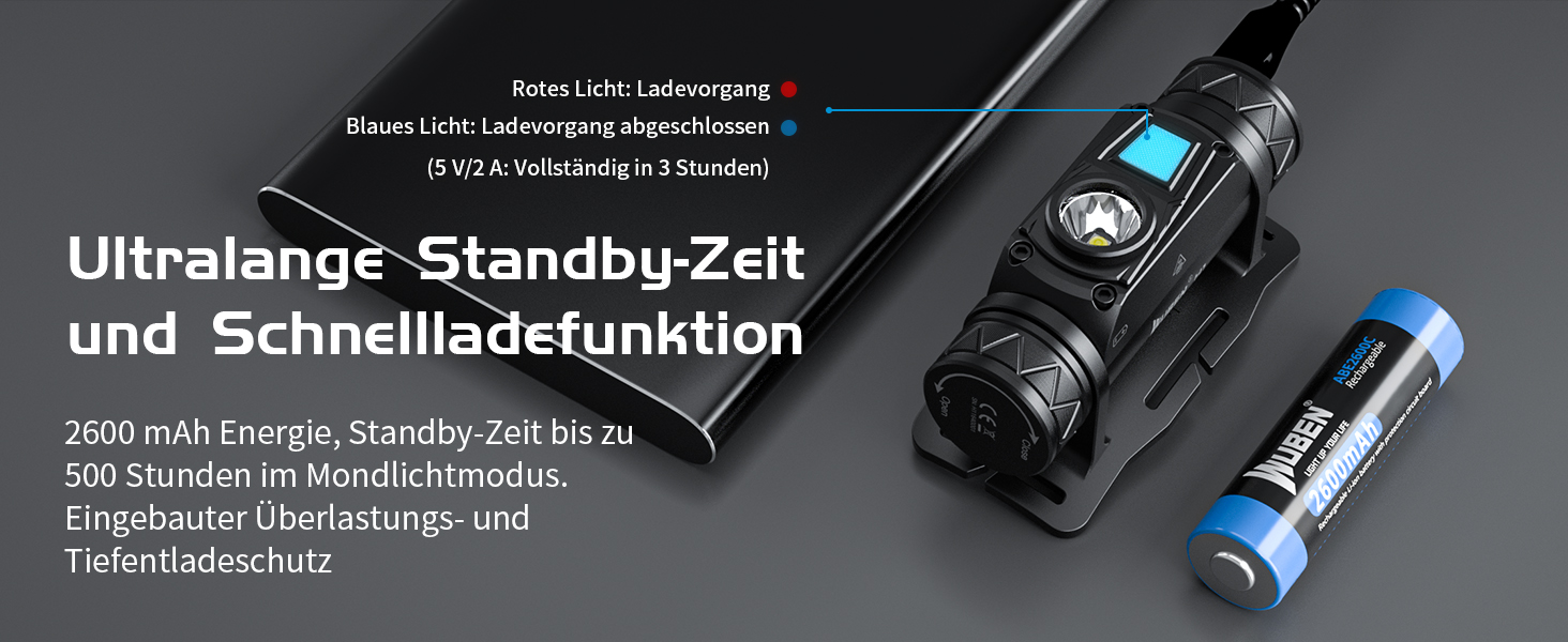 Ліхтарик на лоб WUBEN H1 Pro 1200 Lumen: LED, 10 режимів, USB-C, водонепроникний IP68, для кемпінгу та активного відпочинку
