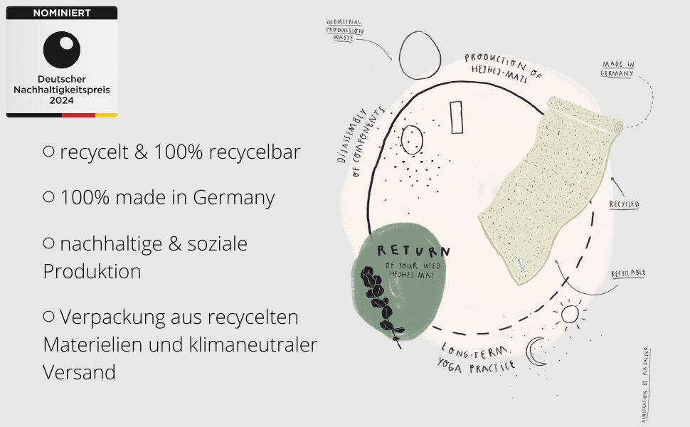Досить легкий килимок для йоги hejhej-mat - екологічний та перероблений килимок для йоги - виробництво Німеччина - замкнутий цикл і придатний для переробки - нековзний килимок для йоги для найкращої підтримки та багато розслаблення - товщина 5 мм