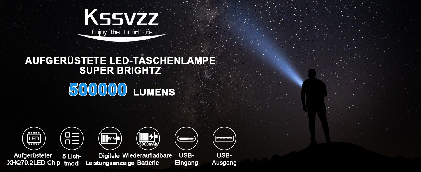 Ліхтар налобний LED USB-C, 500000 люмен, тактичний, 5 режимів, водонепроникний IPX7, для кемпінгу та відпочинку на природі