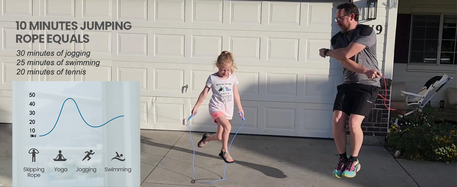 Стрибкове канат MOGOLD з регулюванням – 5 мм PVC-шнур з підшипниками, неслизькі гумові ручки та ручки з металу для початківців, для схуднення та фітнесу вдома, в школі, чорний