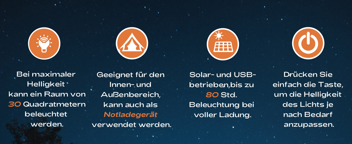 Сонячна кемпінгова лампа 48 LED з акумулятором 6000 mAh, регулювання яскравості, водонепроникна IPX4, для кемпінгу, риболовлі, надзвичайних ситуацій