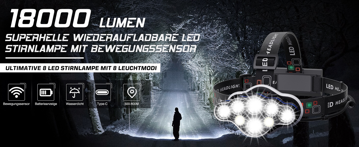 Кепка-ліхтар MLIAIMCE: надпотужний LED-ліхтар налобний, 18000 люмен, 8 режимів, червоне світло, IPX4, водонепроникний. Ідеально для кемпінгу, риболовлі, активного відпочинку, роботи та походів. Чорний колір.