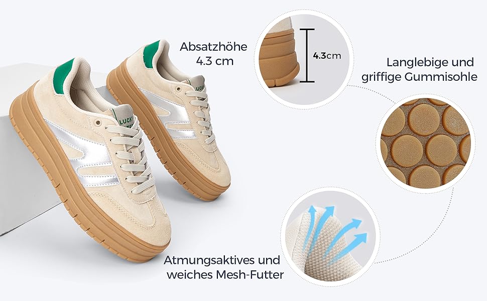 Кросівки LUCKY STEP Plateau Sneaker для жінок - платформа, канвас, ретро стиль, низький профіль, комфортні для повсякденного носіння, 42 EU, бежево-зелені