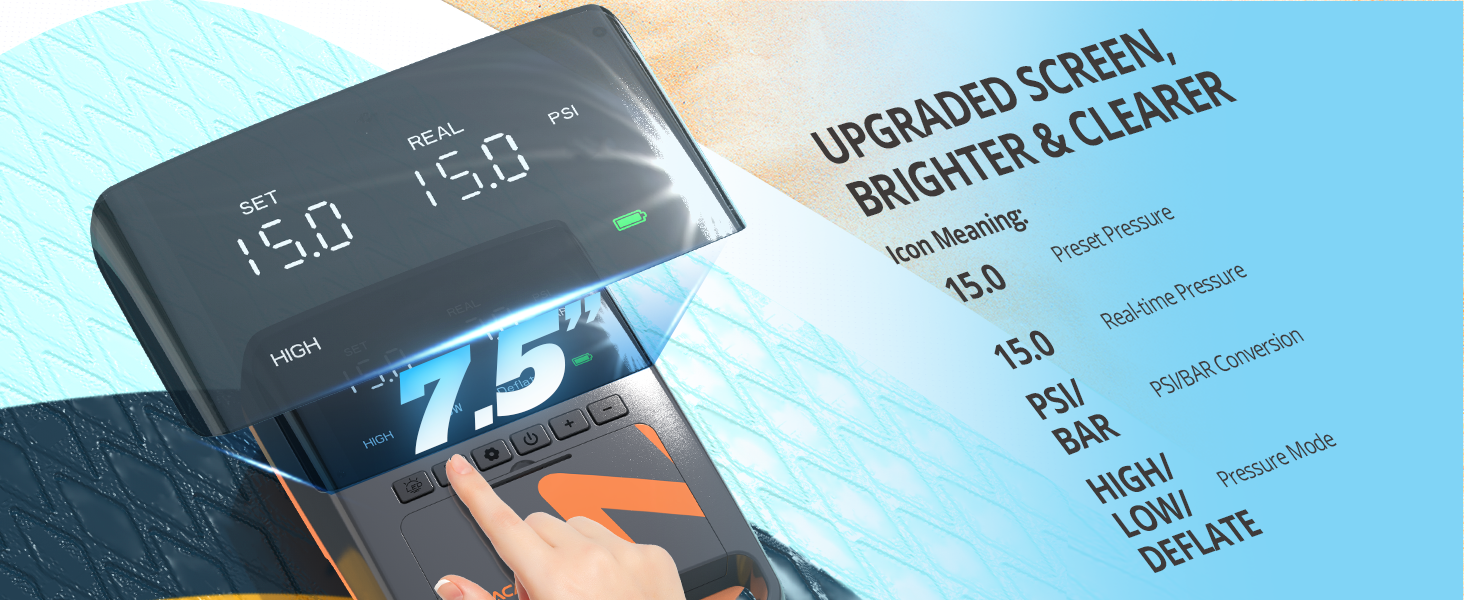 Електрична повітряна насос NACATIN для SUP дошок з акумулятором, 16 PSI, подвійний етап надування та здування, автоматичне вимкнення