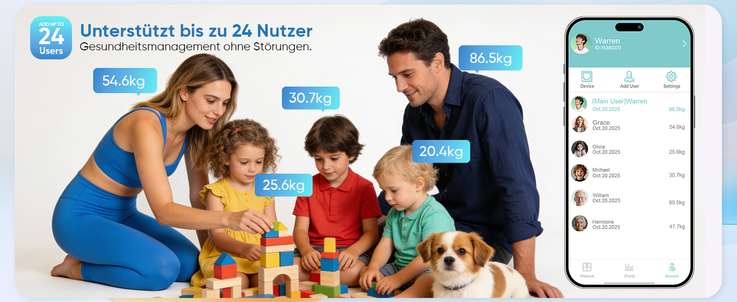 Вага для вимірювання жиру тіла з 8 електродами, персональна вага з Bluetooth, аналіз складу тіла, дисплей, 180 кг, BMI, протеїн, BMR, чорно-зелений