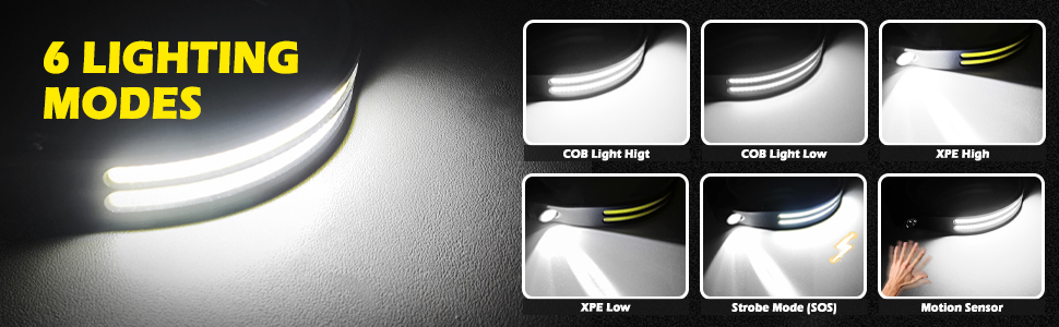 LED налобний ліхтар, 2 шт. з широким кутом огляду 230°, 6 режимів, датчик світла, водонепроникний, ідеально для бігу, риболовлі та інших активностей