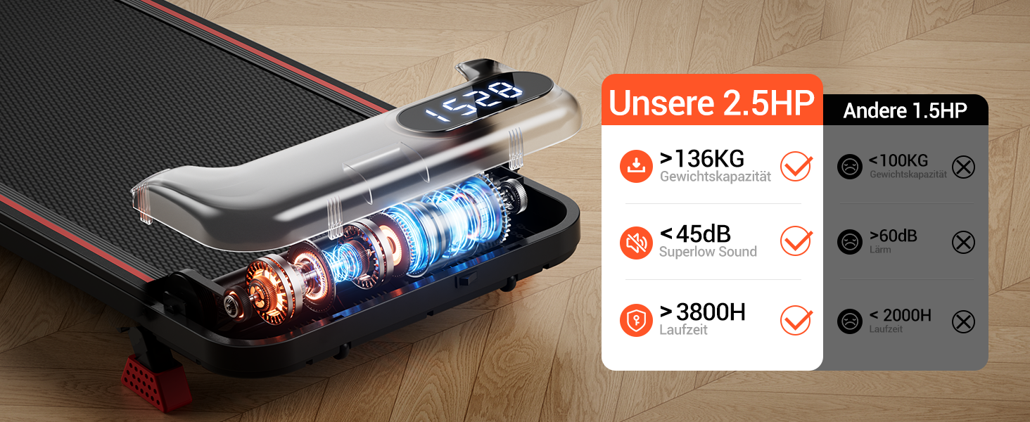 Walking Pad з нахилом 15%, біговий килимок 8-10 км/год з нахилом для дому, з трійною амортизацією та тихим 2.5PS мотором, максимальне навантаження 136 кг (10 км/год)