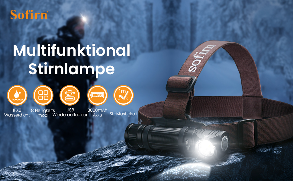 Sofirn HS20: Потужна LED-ліхтарик на голову 2700 люмен з перезаряджанням Type-C, Dual LED, 5 режимів яскравості, Thrower & Flood для кемпінгу та бігу (HS40 Kit)