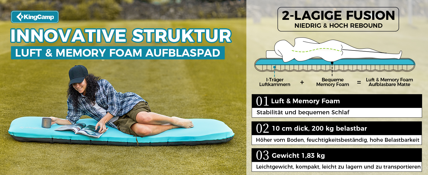Кемпінговий килимок KingCamp R4.9 з memory foam, 10см, 4-сезонний, надувний, для кемпінгу та подорожей, блакитний