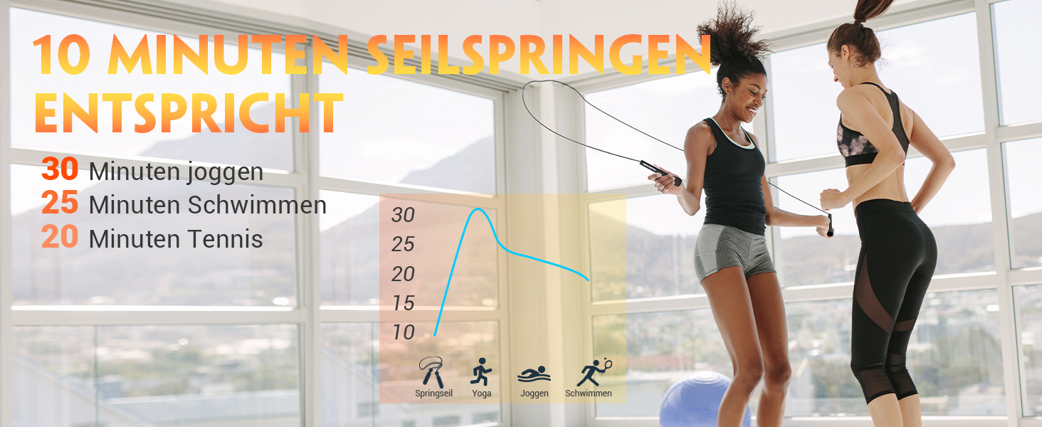 Регульоване скакалка Springseil для фітнесу: PVC, 3м, з тренувальним постером та ABS-ручкою (чорний)