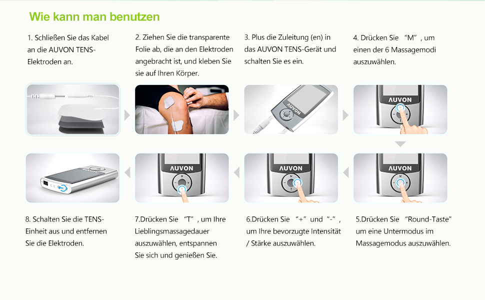 AUVON TENS пристрій: електростимулятор для зняття болю з 24 програмами, 2 канали та 10 шт. електродів преміум-якості